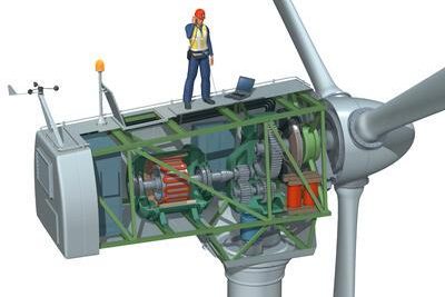 aimants utilisés dans le secteur des énergies renouvelables